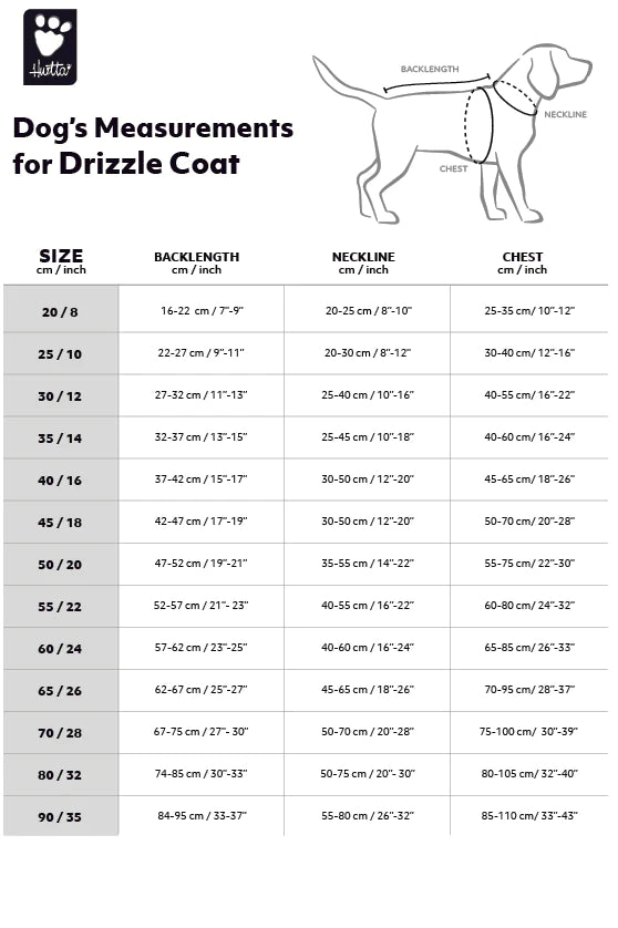 Hurtta Abrigo Drizzle